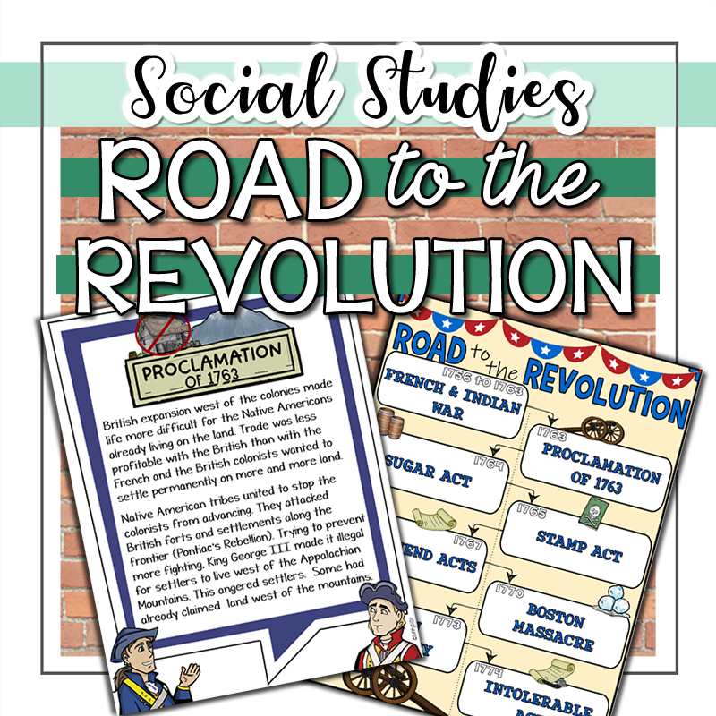 Causes Of The American Revolution Posters Timeline Activity causes-of-the-american-revolution-posters-timeline-activity
