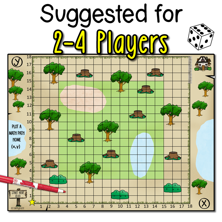 Coordinate Plane Math Center Activity