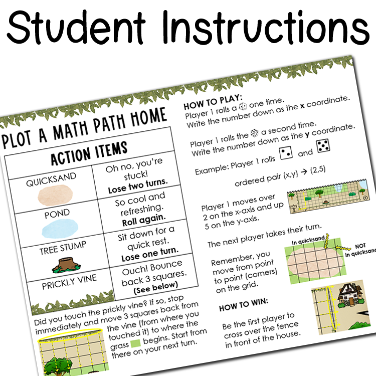 Coordinate Plane Math Center Activity