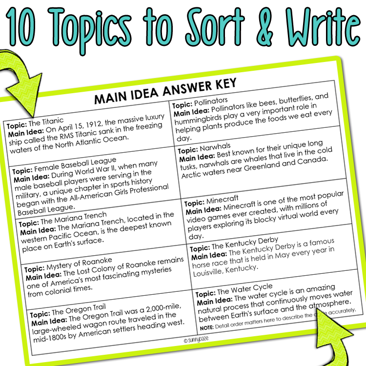MAIN IDEA Sort & Write