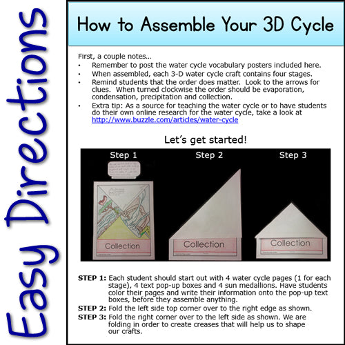 Water Cycle 3D Project