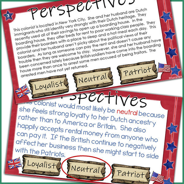 Patriot or Loyalist? American Revolution Perspectives