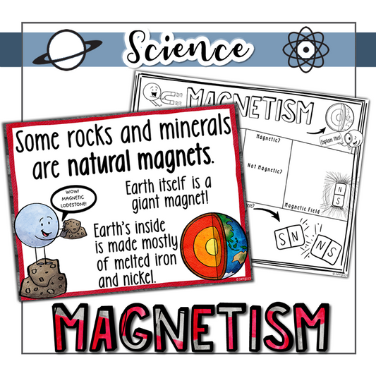Magnet Posters, Presentation, Doodle Page & Science Word Wall