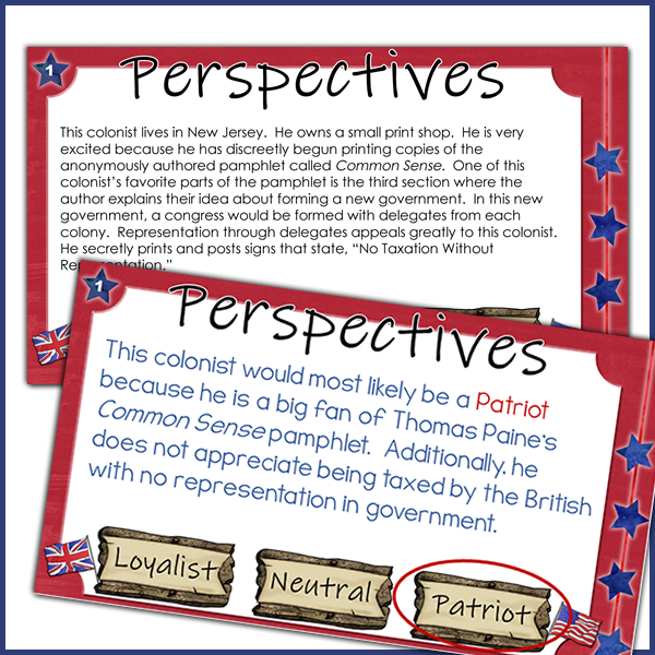 Patriot or Loyalist? American Revolution Perspectives