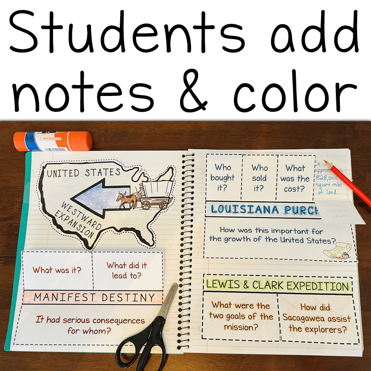 Westward Expansion Posters & Interactive Notebook