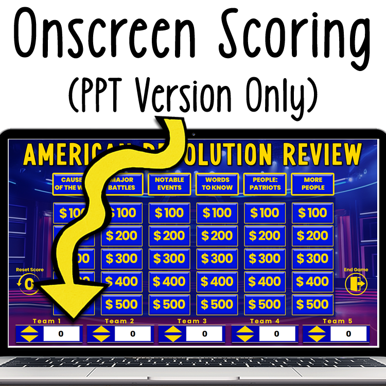 American Revolution Review & Test Prep Jeopardy-Style PowerPoint & Google Slides