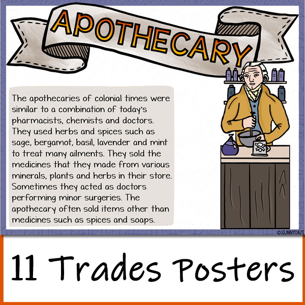 Colonial Jobs Posters & Activities