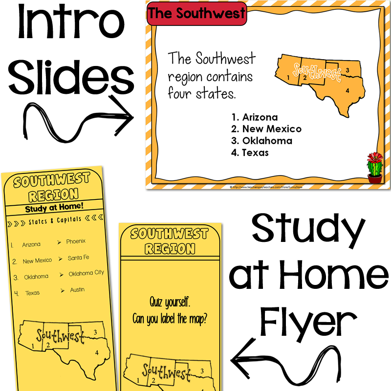 5 Regions of the Unites States BUNDLE (Print and Digital)