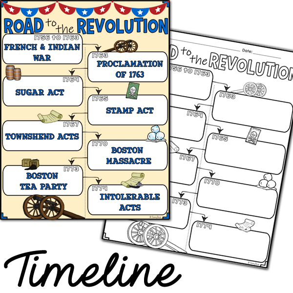 Causes of the American Revolution Posters & Timeline Activity