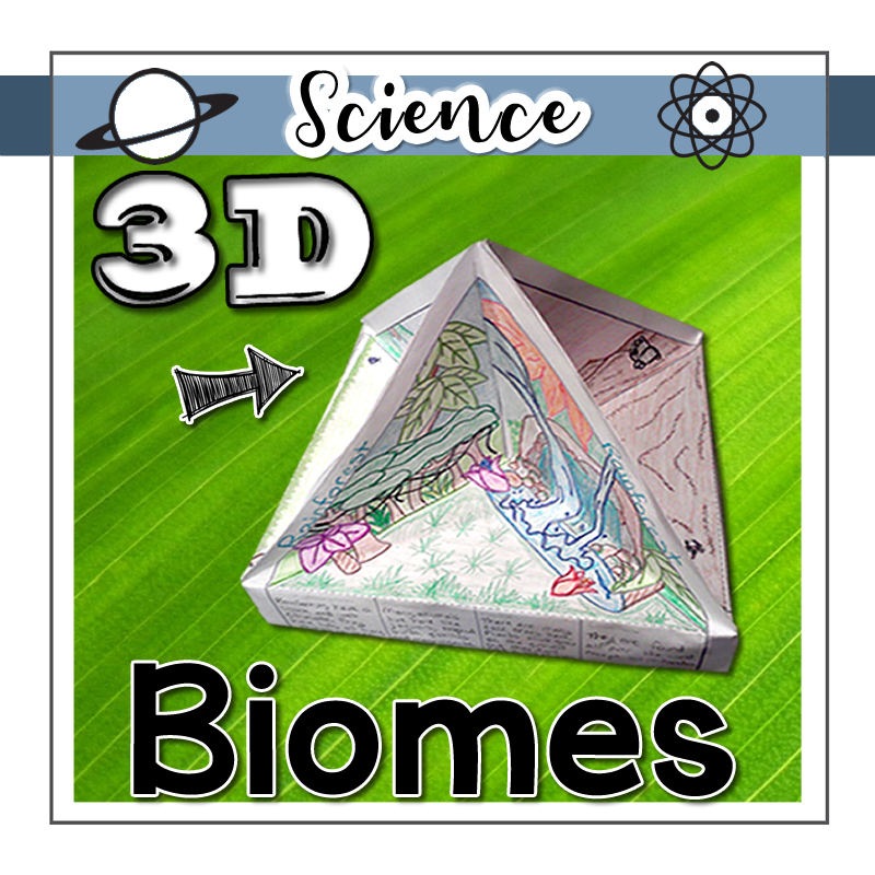 3D Biomes Quadrama & Posters
