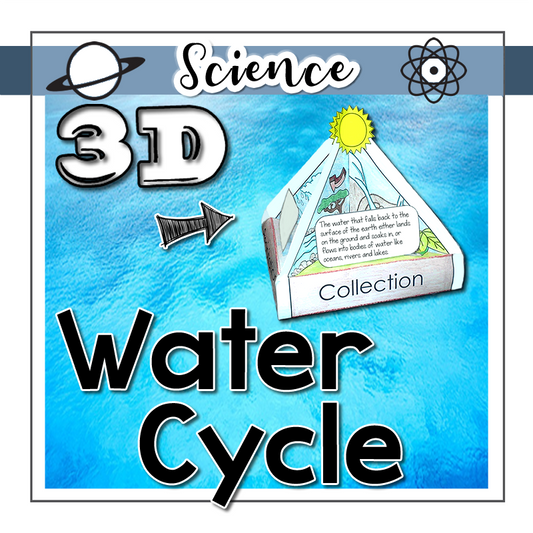 Water Cycle 3D Project